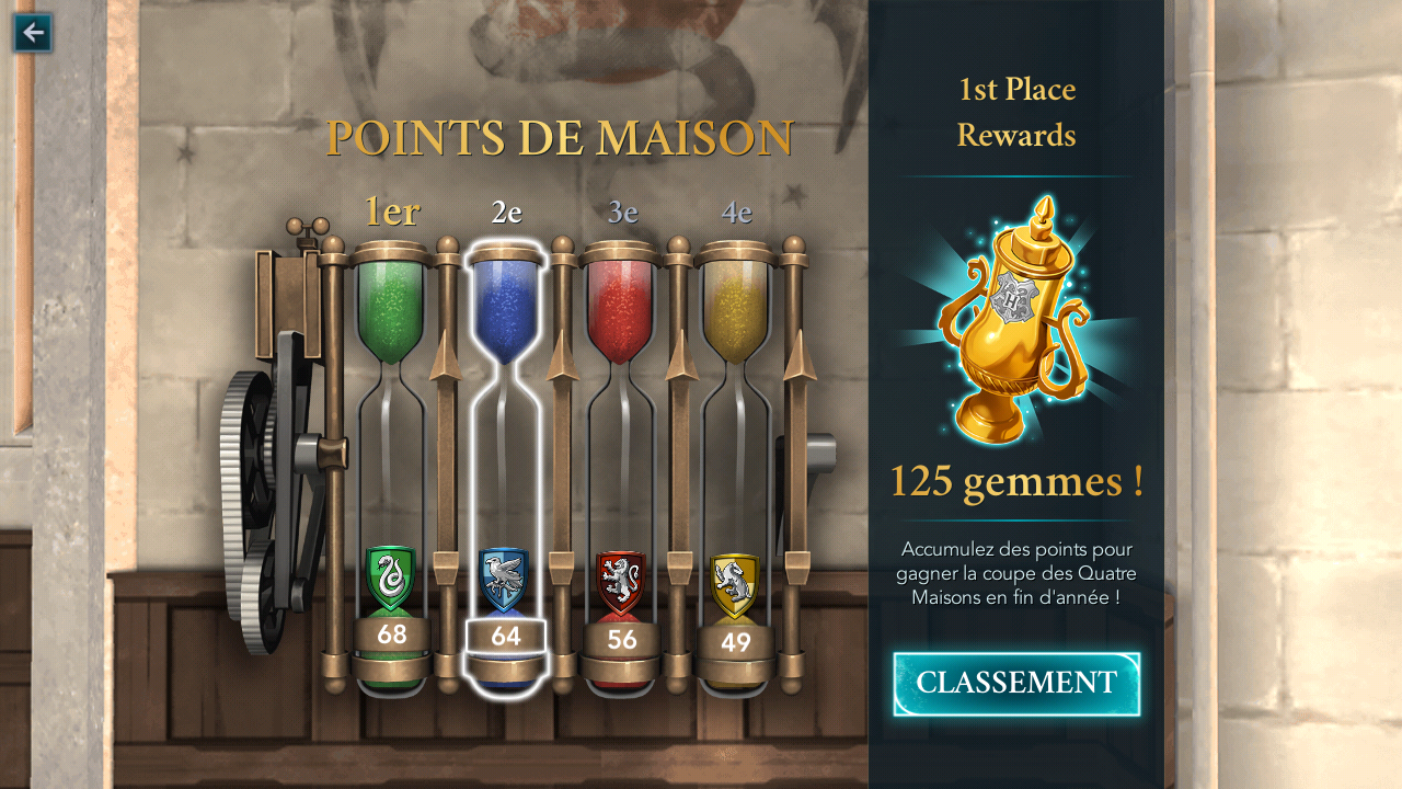 Harry Potter Maisons Hogwarts | Ventana Blog